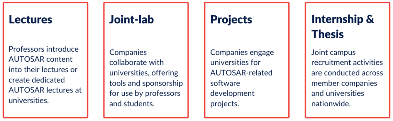 China University Program graphic China University Program graphic