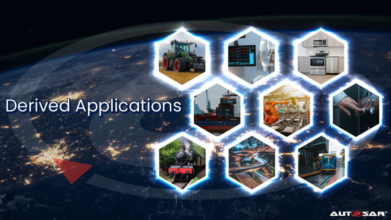 Derived Applications